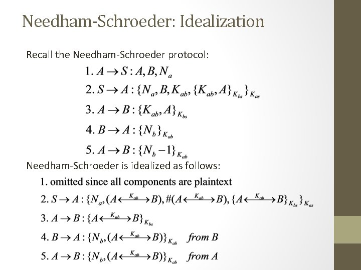 Needham-Schroeder: Idealization Recall the Needham-Schroeder protocol: Needham-Schroeder is idealized as follows: Needham-Schroeder: Idealization Recall the Needham-Schroeder protocol: Needham-Schroeder is idealized as follows: