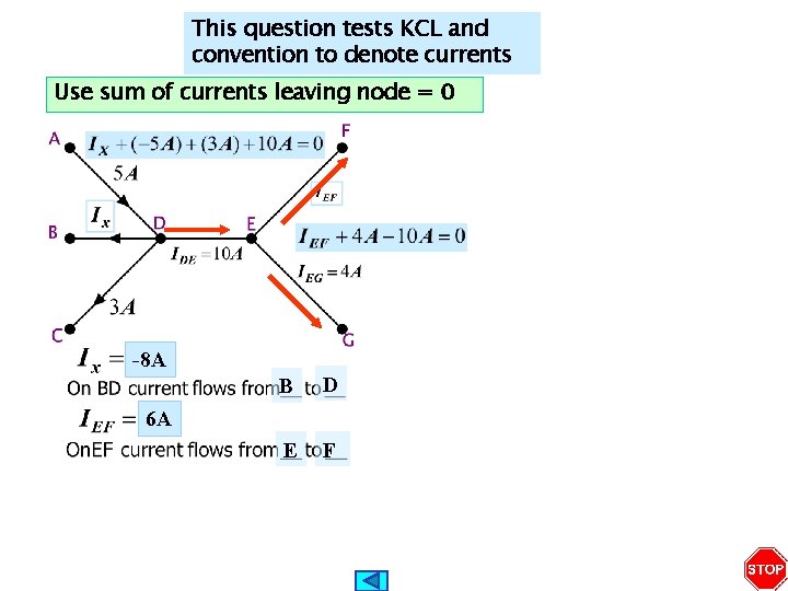 This question tests KCL and convention to denote currents Use sum of currents leaving