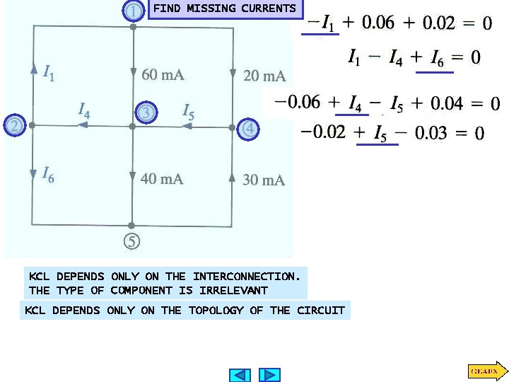 FIND MISSING CURRENTS KCL DEPENDS ONLY ON THE INTERCONNECTION. THE TYPE OF COMPONENT IS