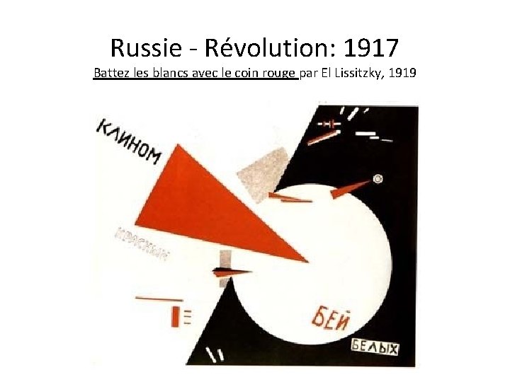 Russie - Révolution: 1917 Battez les blancs avec le coin rouge par El Lissitzky,