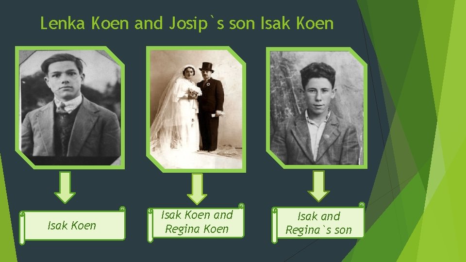 Lenka Koen and Josip`s son Isak Koen and Regina Koen Isak and Regina`s son Lenka Koen and Josip`s son Isak Koen and Regina Koen Isak and Regina`s son