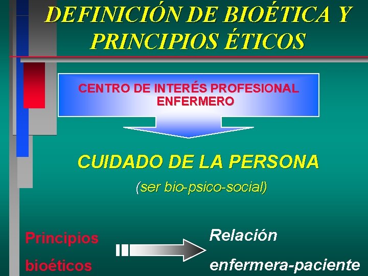 DEFINICIÓN DE BIOÉTICA Y PRINCIPIOS ÉTICOS CENTRO DE INTERÉS PROFESIONAL ENFERMERO CUIDADO DE LA DEFINICIÓN DE BIOÉTICA Y PRINCIPIOS ÉTICOS CENTRO DE INTERÉS PROFESIONAL ENFERMERO CUIDADO DE LA