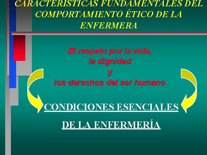 CARACTERÍSTICAS FUNDAMENTALES DEL COMPORTAMIENTO ÉTICO DE LA ENFERMERA El respeto por la vida, la CARACTERÍSTICAS FUNDAMENTALES DEL COMPORTAMIENTO ÉTICO DE LA ENFERMERA El respeto por la vida, la