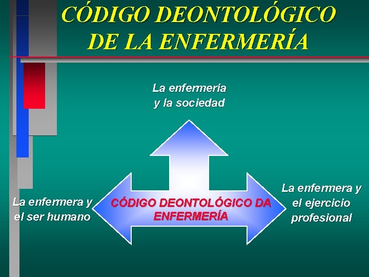 CÓDIGO DEONTOLÓGICO DE LA ENFERMERÍA La enfermería y la sociedad La enfermera y el CÓDIGO DEONTOLÓGICO DE LA ENFERMERÍA La enfermería y la sociedad La enfermera y el