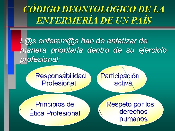 CÓDIGO DEONTOLÓGICO DE LA ENFERMERÍA DE UN PAÍS L@s enferem@s han de enfatizar de CÓDIGO DEONTOLÓGICO DE LA ENFERMERÍA DE UN PAÍS L@s enferem@s han de enfatizar de
