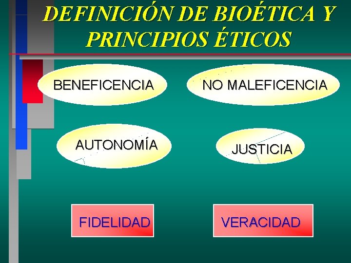 DEFINICIÓN DE BIOÉTICA Y PRINCIPIOS ÉTICOS BENEFICENCIA NO MALEFICENCIA AUTONOMÍA JUSTICIA FIDELIDAD VERACIDAD DEFINICIÓN DE BIOÉTICA Y PRINCIPIOS ÉTICOS BENEFICENCIA NO MALEFICENCIA AUTONOMÍA JUSTICIA FIDELIDAD VERACIDAD
