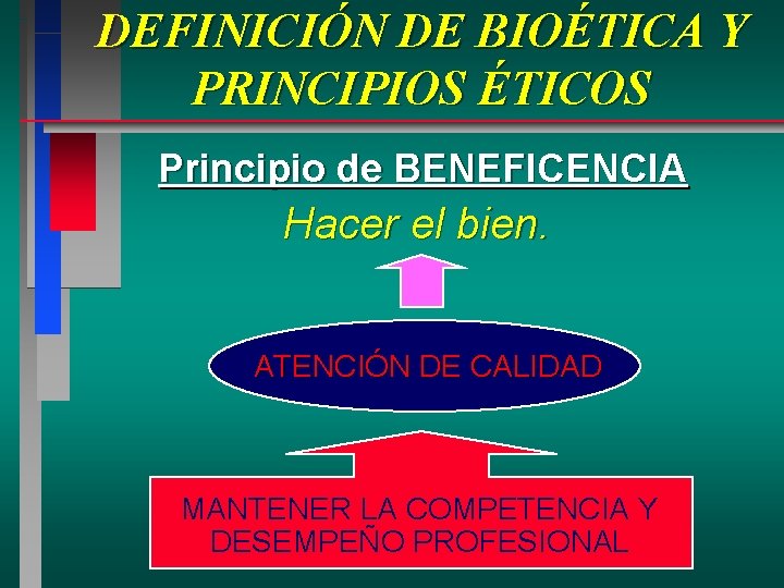 DEFINICIÓN DE BIOÉTICA Y PRINCIPIOS ÉTICOS Principio de BENEFICENCIA Hacer el bien. ATENCIÓN DE DEFINICIÓN DE BIOÉTICA Y PRINCIPIOS ÉTICOS Principio de BENEFICENCIA Hacer el bien. ATENCIÓN DE