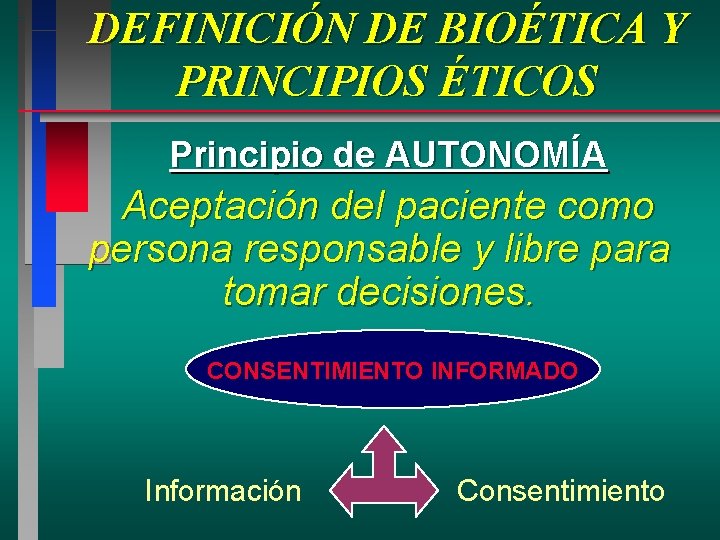 DEFINICIÓN DE BIOÉTICA Y PRINCIPIOS ÉTICOS Principio de AUTONOMÍA Aceptación del paciente como persona DEFINICIÓN DE BIOÉTICA Y PRINCIPIOS ÉTICOS Principio de AUTONOMÍA Aceptación del paciente como persona