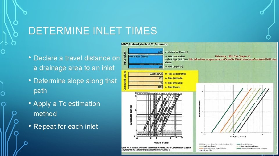 DETERMINE INLET TIMES • Declare a travel distance on a drainage area to an