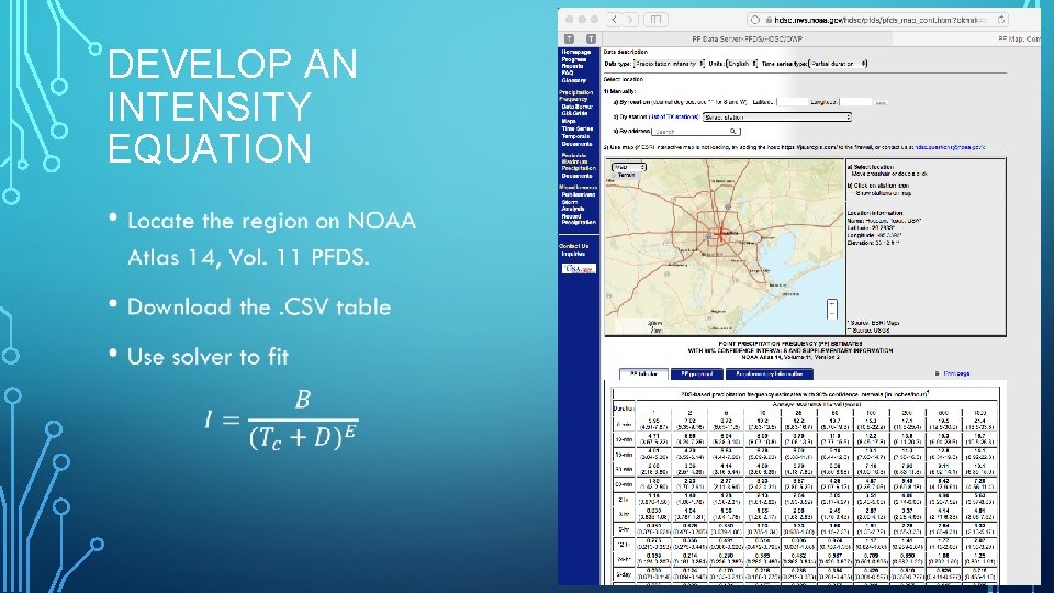 DEVELOP AN INTENSITY EQUATION • 