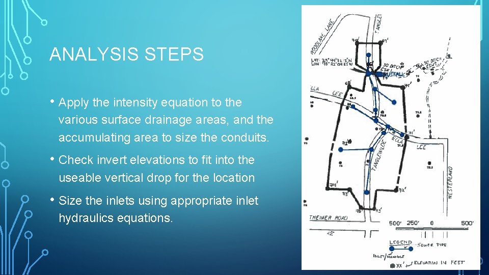 ANALYSIS STEPS • Apply the intensity equation to the various surface drainage areas, and