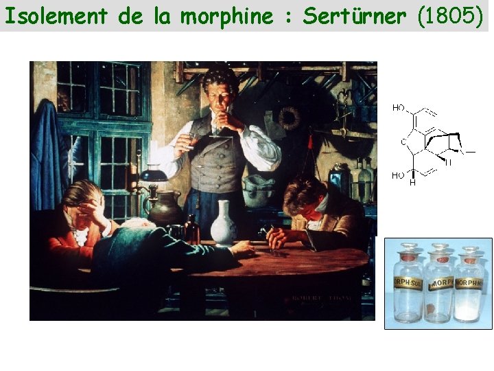 Isolement de la morphine : Sertürner (1805) 