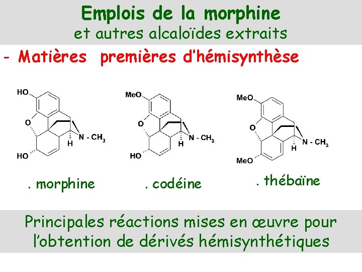 Emplois de la morphine et autres alcaloïdes extraits - Matières premières d’hémisynthèse . morphine