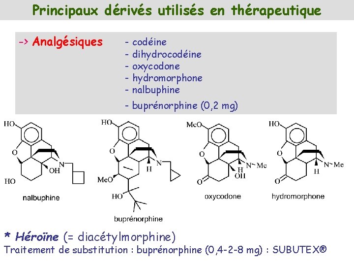 Principaux dérivés utilisés en thérapeutique -> Analgésiques - codéine - dihydrocodéine - oxycodone -