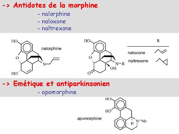 -> Antidotes de la morphine - naloxone - naltrexone -> Emétique et antiparkinsonien -