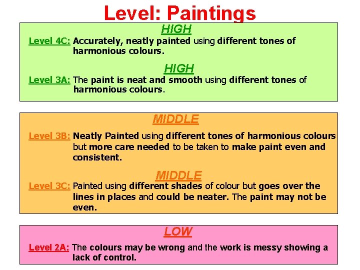 Level: Paintings HIGH Level 4 C: Accurately, neatly painted using different tones of harmonious