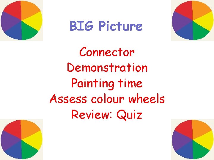 BIG Picture Connector Demonstration Painting time Assess colour wheels Review: Quiz 