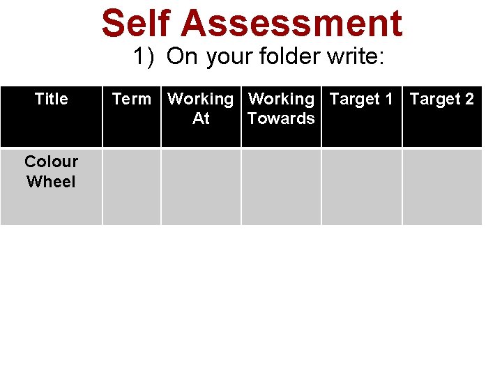 Self Assessment 1) On your folder write: Title Colour Wheel Term Working Target 1