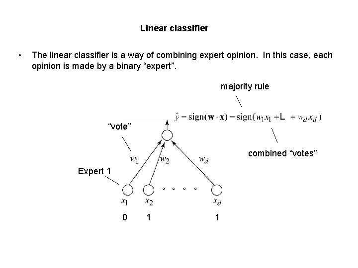 Linear classifier • The linear classifier is a way of combining expert opinion. In