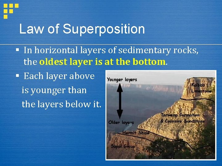 Law of Superposition § In horizontal layers of sedimentary rocks, the oldest layer is