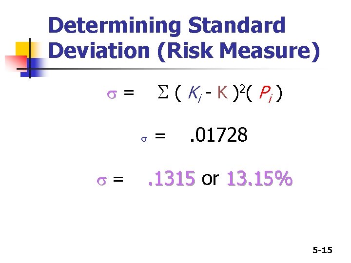Determining Standard Deviation (Risk Measure) S ( K i - K ) 2 (