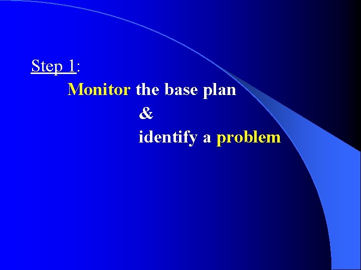 Step 1: Monitor the base plan & identify a problem 