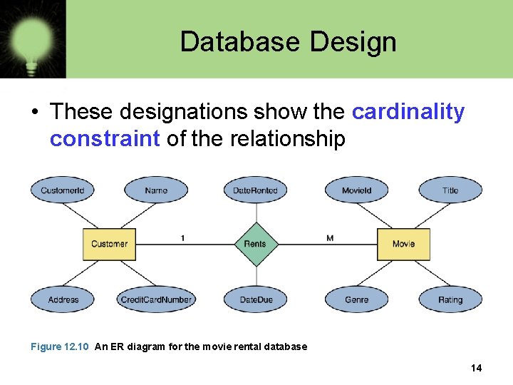 Database Design • These designations show the cardinality constraint of the relationship Figure 12.