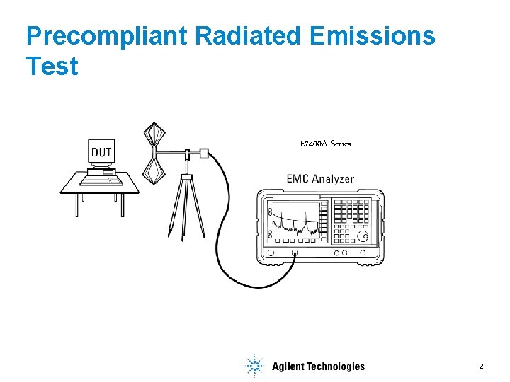 Precompliant Radiated Emissions Test E 7400 A Series 2 