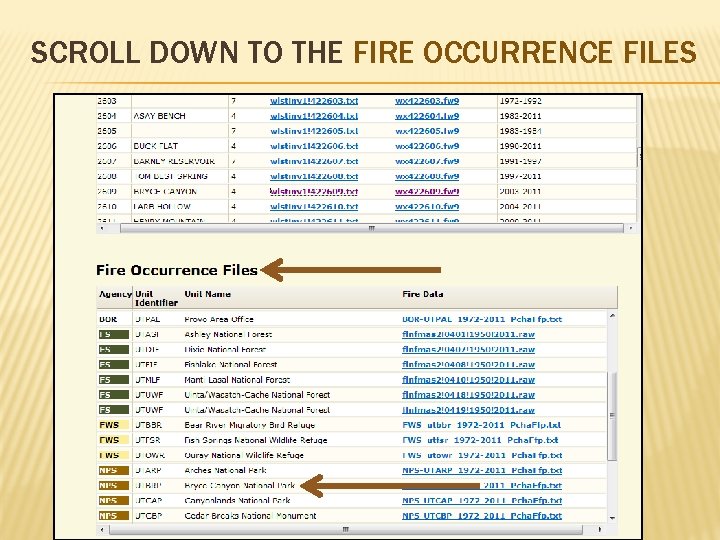 SCROLL DOWN TO THE FIRE OCCURRENCE FILES 