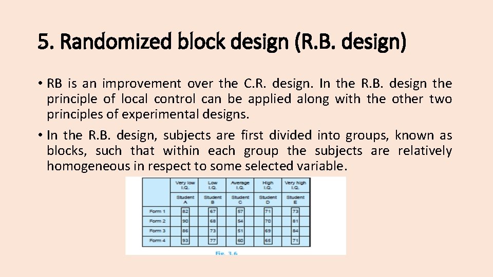 5. Randomized block design (R. B. design) • RB is an improvement over the
