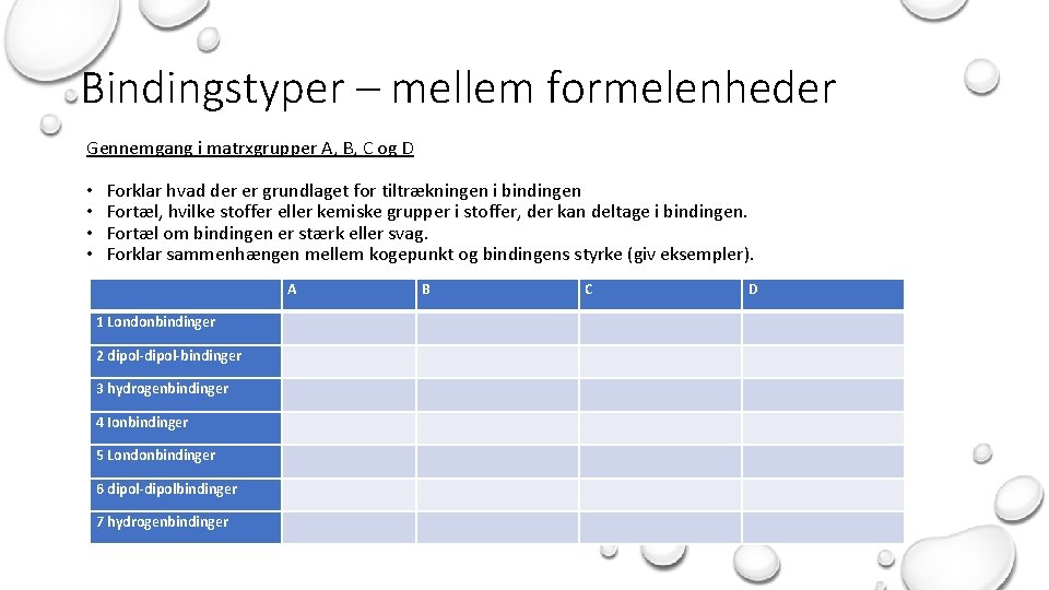 Bindingstyper – mellem formelenheder Gennemgang i matrxgrupper A, B, C og D • Forklar