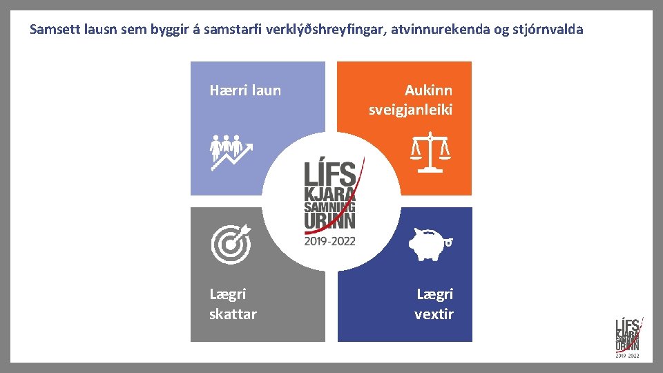 Samsett lausn sem byggir á samstarfi verklýðshreyfingar, atvinnurekenda og stjórnvalda Hærri laun Lægri skattar