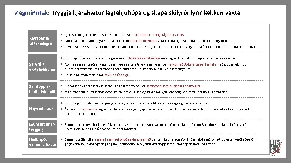 Megininntak: Tryggja kjarabætur lágtekjuhópa og skapa skilyrði fyrir lækkun vaxta Kjarabætur til tekjulágra §