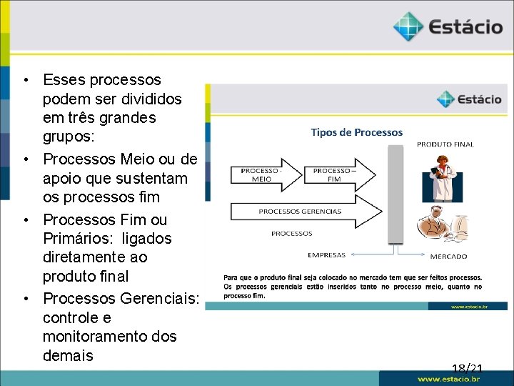  • Esses processos podem ser divididos em três grandes grupos: • Processos Meio