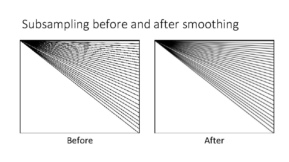 Subsampling before and after smoothing Before After 