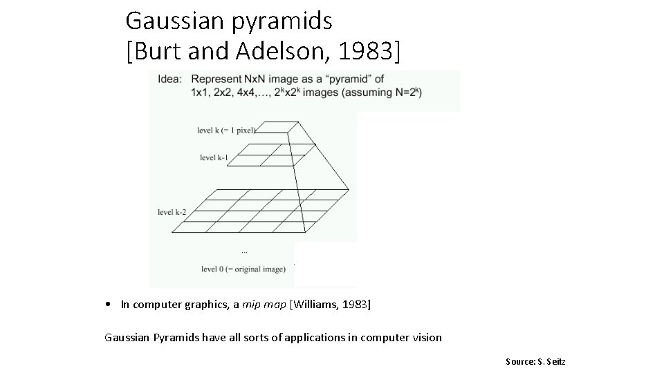 Gaussian pyramids [Burt and Adelson, 1983] • In computer graphics, a mip map [Williams,