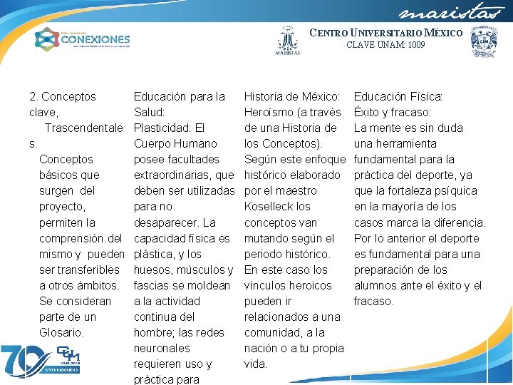 CENTRO UNIVERSITARIO MÉXICO CLAVE UNAM: 1009 2. Conceptos clave, Trascendentale s. Conceptos básicos que