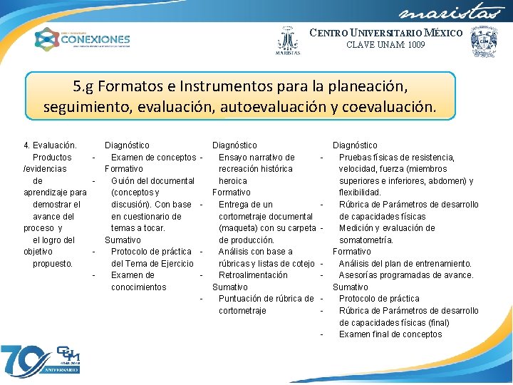 CENTRO UNIVERSITARIO MÉXICO CLAVE UNAM: 1009 5. g Formatos e Instrumentos para la planeación,