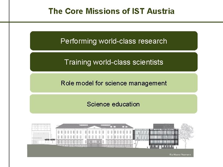 The Core Missions of IST Austria Performing world-class research Training world-class scientists Role model The Core Missions of IST Austria Performing world-class research Training world-class scientists Role model