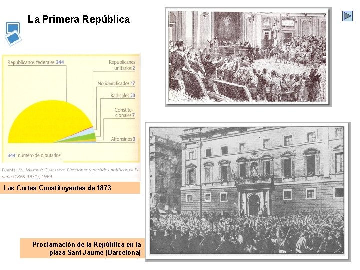 La Primera República Las Cortes Constituyentes de 1873 Proclamación de la República en la La Primera República Las Cortes Constituyentes de 1873 Proclamación de la República en la
