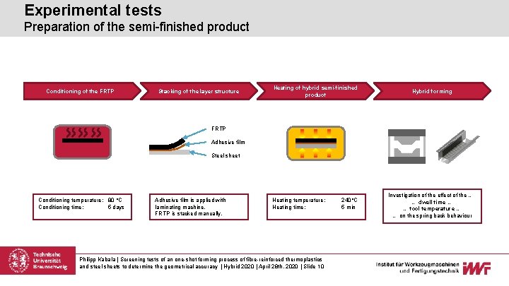 Experimental tests Preparation of the semi-finished product Conditioning of the FRTP Stacking of the