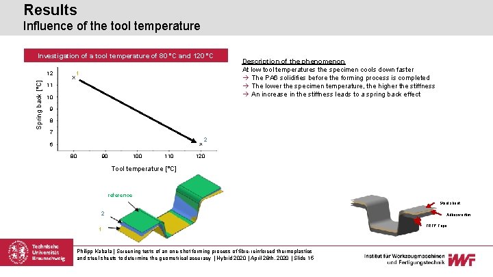 Results Influence of the tool temperature Investigation of a tool temperature of 80 °C