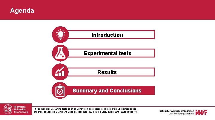 Agenda Introduction Experimental tests Results Summary and Conclusions Philipp Kabala | Screening tests of