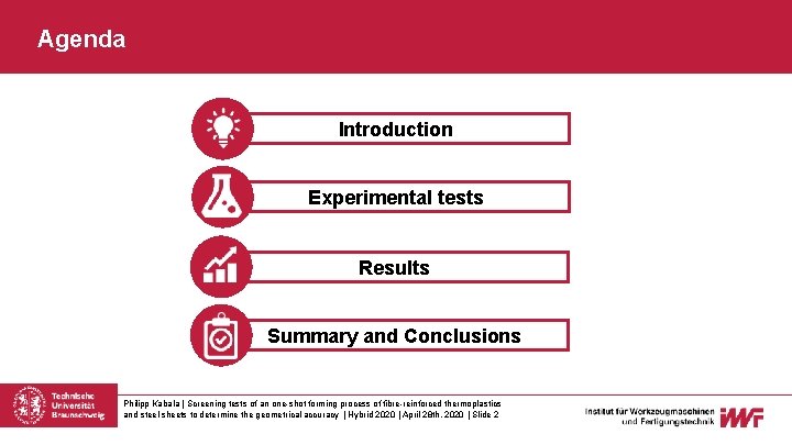 Agenda Introduction Experimental tests Results Summary and Conclusions Philipp Kabala | Screening tests of