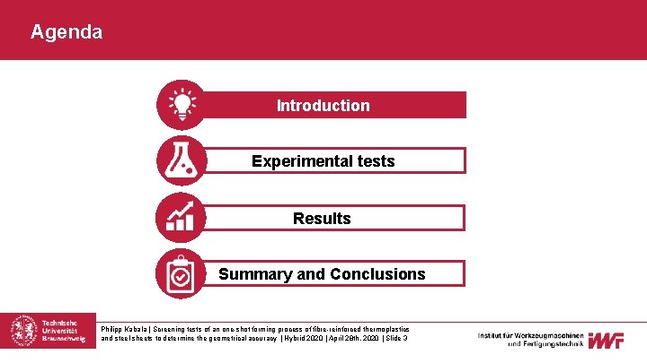 Agenda Introduction Experimental tests Results Summary and Conclusions Philipp Kabala | Screening tests of Agenda Introduction Experimental tests Results Summary and Conclusions Philipp Kabala | Screening tests of