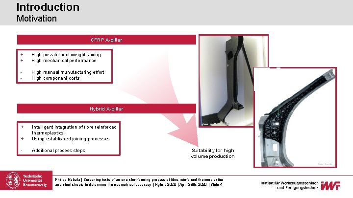 Introduction Motivation CFRP A-pillar + + High possibility of weight saving High mechanical performance