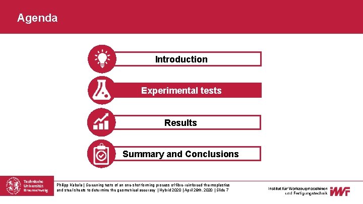 Agenda Introduction Experimental tests Results Summary and Conclusions Philipp Kabala | Screening tests of