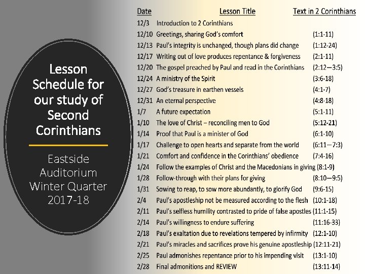Lesson Schedule for our study of Second Corinthians Eastside Auditorium Winter Quarter 2017 -18