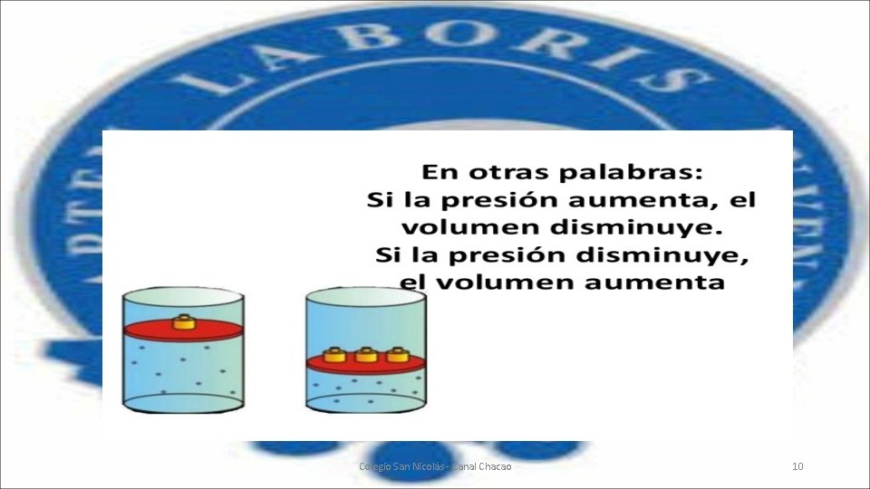 Colegio San Nicolás - Canal Chacao 10 Colegio San Nicolás - Canal Chacao 10