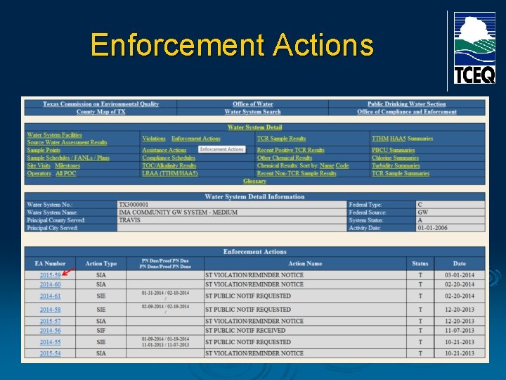 Enforcement Actions 